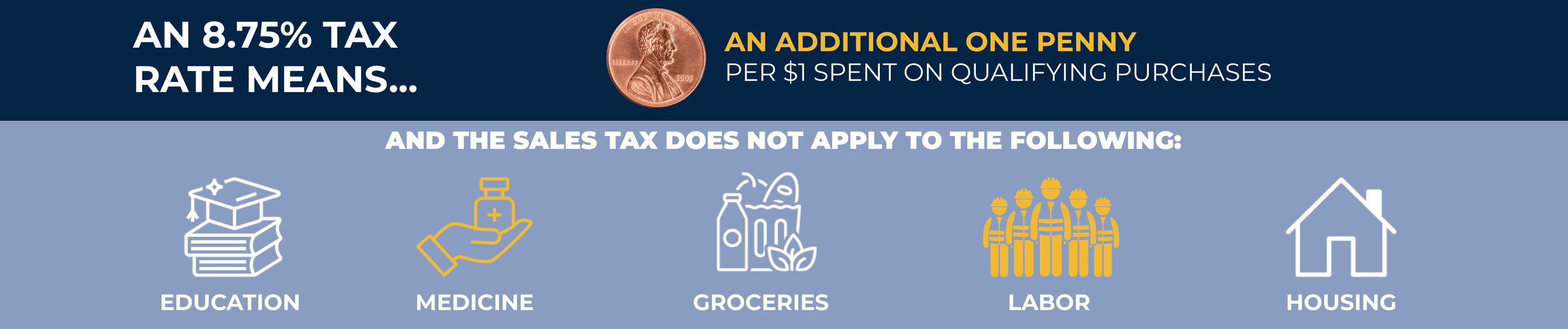 Chino Fact Sheet penny